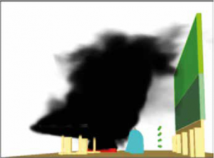 isualization of CFD results