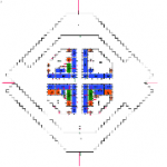 air flow analysis