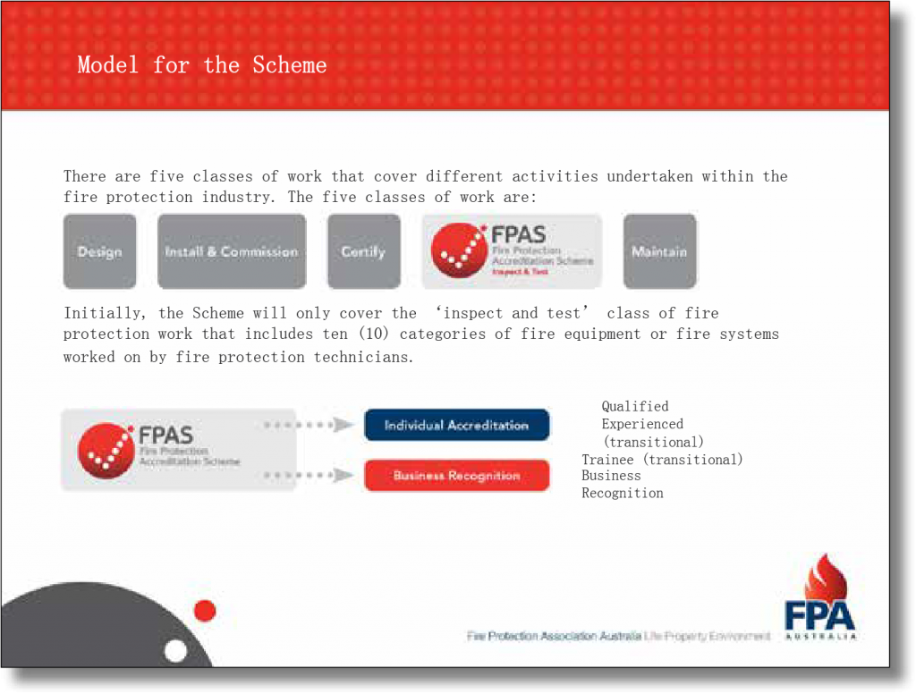 Model for FPAS Scheme
